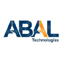ABAL Technologies Business Analyst Salary