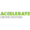 Accelerate Creative Strategies