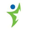 INT Technologies