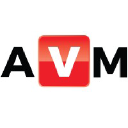 Achieve Video Marketing