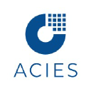 Acies