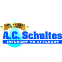 A.C. Schultes