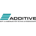 ADDITIVE logo