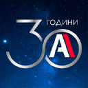 Alfa Finance Holding