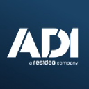 ADI Global