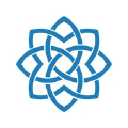 Aga Khan Museum logo