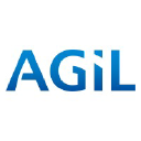 Agil Software logo