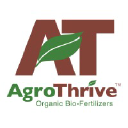 AgroThrive