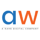 Aheadworks logo