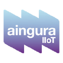 Aingura IIoT logo