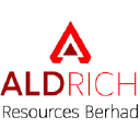 ALRICH logo