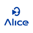 ALiCE Biometrics