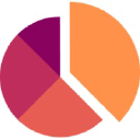 Alt Assets logo