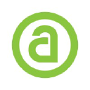 Aluminum Association logo