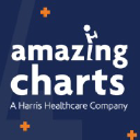 Amazing Charts logo