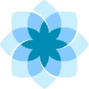 Butterfly Network