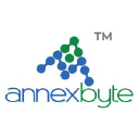 Annexbyte