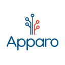 Apparo logo