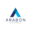 Arabon