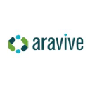 ARAV logo
