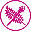 Archbold Medical Center logo
