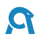 Aries Robotics PLC