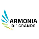 Property Share Online Platform