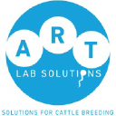 ART Lab Solutions logo