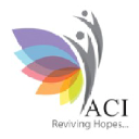 Asian Cancer Institute