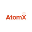 AtomX Corporation Private Limited India