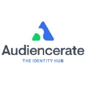 Audiencerate logo