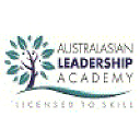 Australasian Leadership Academy