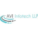 Avi Infotech - India