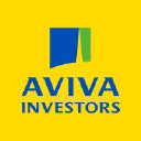 Aviva Investors Holdings logo