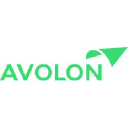 Avolon Holdings