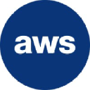Austria Wirtschaftsservice Gesellschaft mbH logo