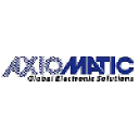 Axiomatic Technologies Corporation logo