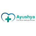 Ayushya Healthcare Services Pvt Ltd.