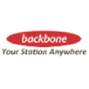 Backbone logo
