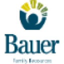 Baton Rouge Area Foundation