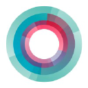 Be-Mobile logo