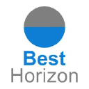 Best Horizon