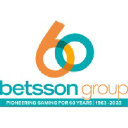 Betsson AB logo