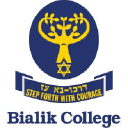 Bialik College