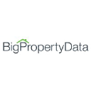 Big Property Data