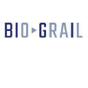 Biograil