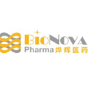BioNova Pharmaceuticals logo