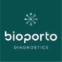 BIOPOR logo