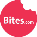 Bites logo