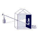 Blake House Filmmakers